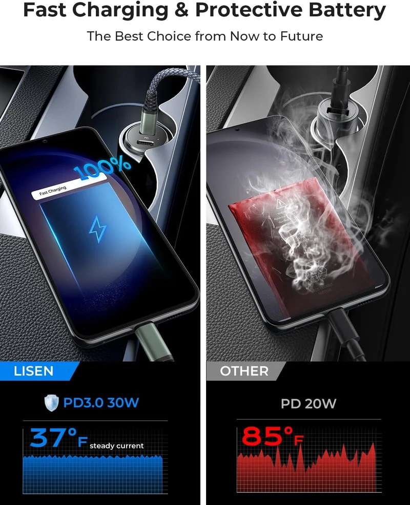 Lisen Dual USB C Car Charger 2-Pack