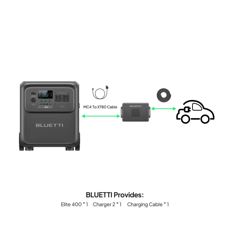 BLUETTI Elite 400 + 350W
