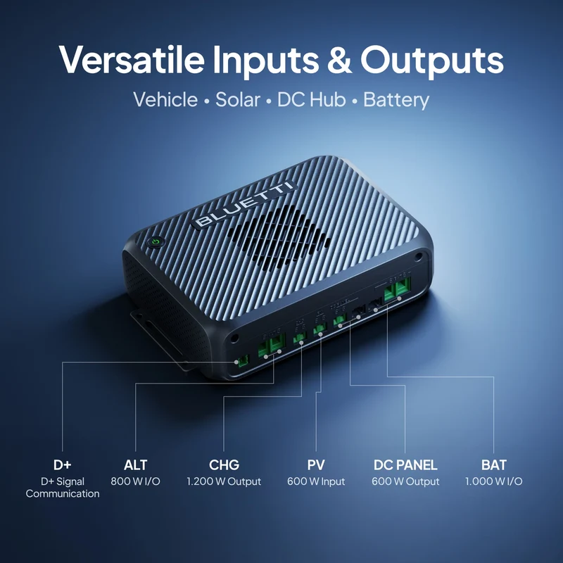 BLUETTI Elite 200 V2 + Charger 2