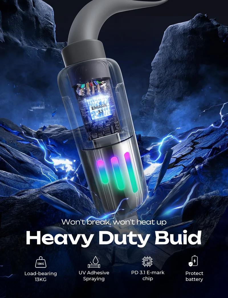 LISEN 240W 4-in-1 USB-C Cable [6.6FT]