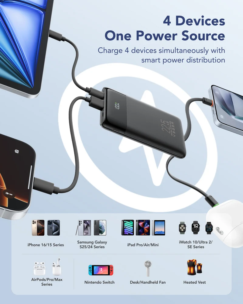 10000mAh Portable Charger with Built-in Cables (22.5W PD Fast Charging, 4 Outputs 3 Inputs)