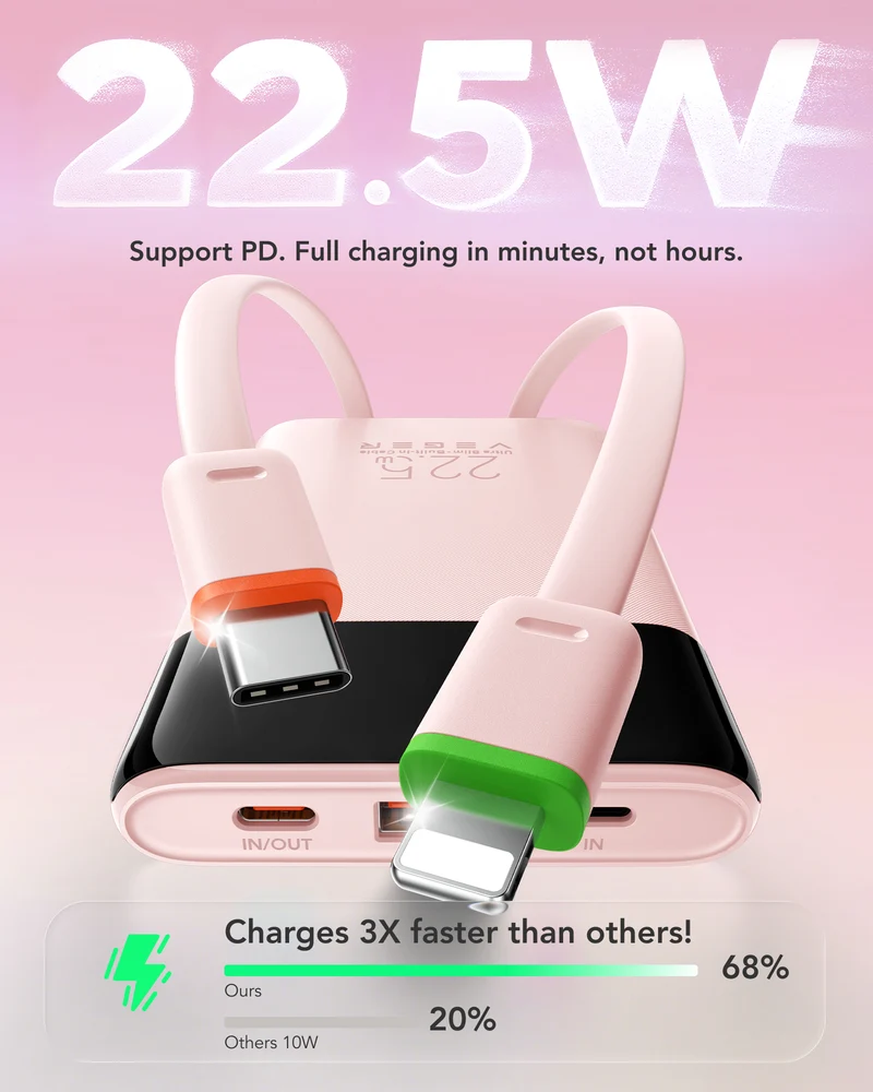 10000mAh Portable Charger with Built-in Cables (22.5W PD Fast Charging, 4 Outputs 3 Inputs)