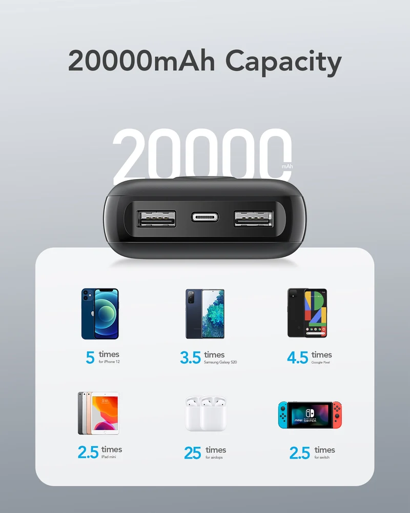 L20 20000mAh Power Bank with Digital Display