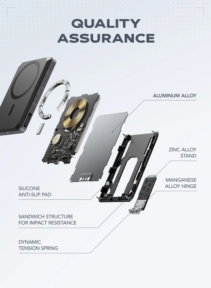 MagCore X5 6-in-1 5000mAh WalletTrack Power Bank with Find My