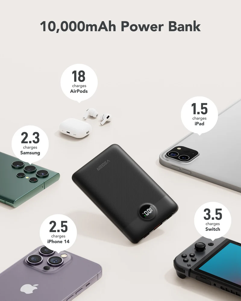C11 Mini Portable Charger with Built-in Cables 10000mAh 22.5W