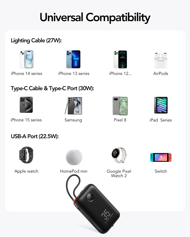 K3 Laptop 30000mAh Power bank with LED Display PD35W