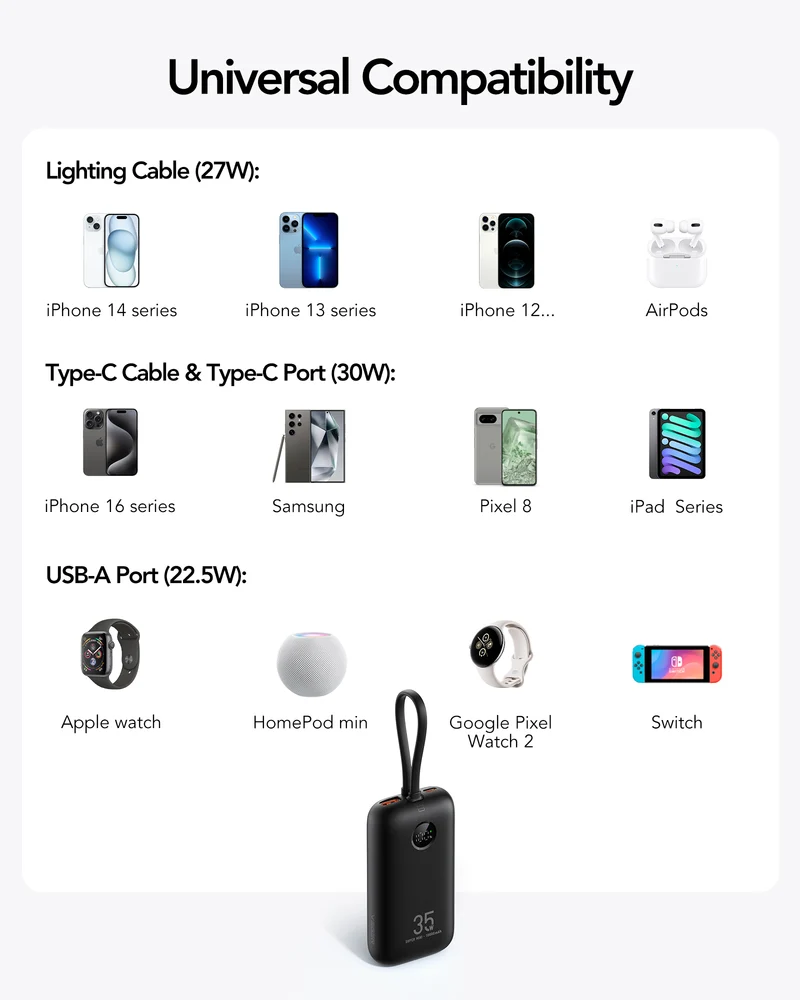 K1 10000mAh Laptop Power Bank with LED Display PD35W Max Output