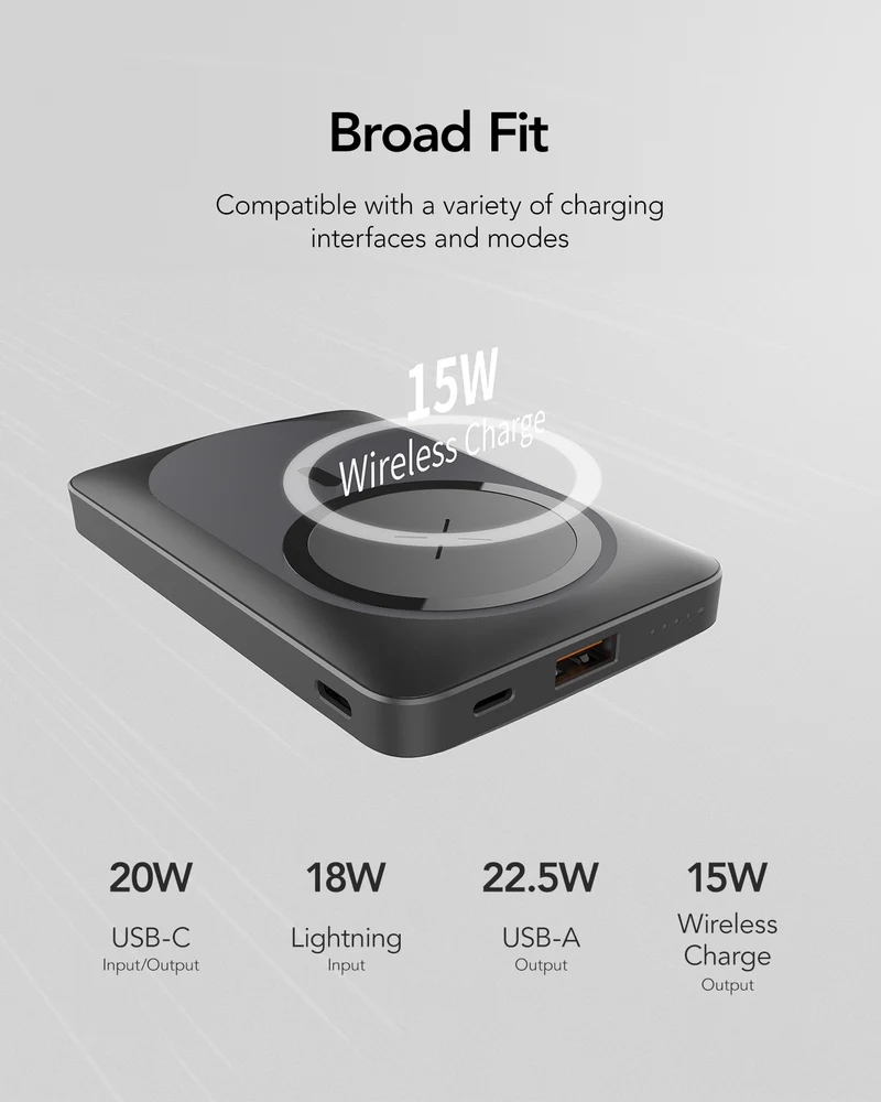 MagON Pro Wireless Power Bank PD 20W