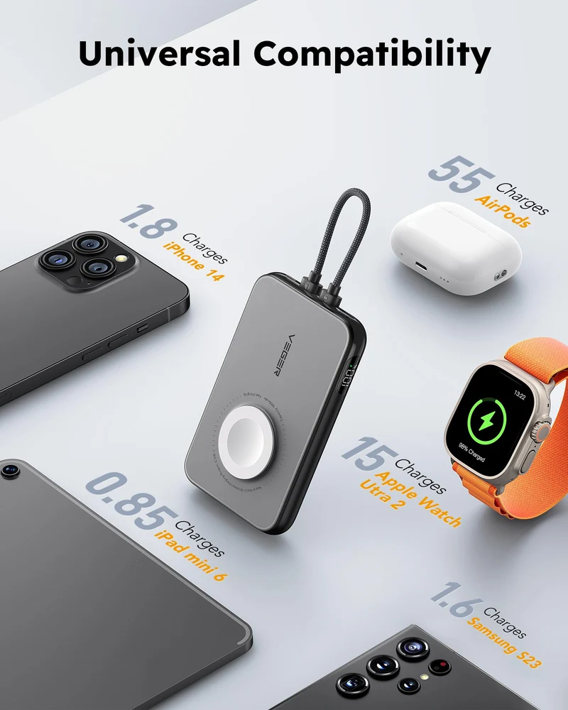 10000mAh Portable Charger with Built in Cable (Removable)