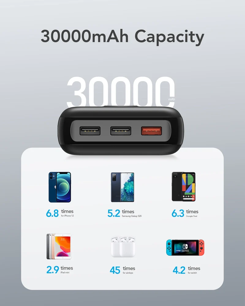 L30 30000mAh Power Bank with Digital Display