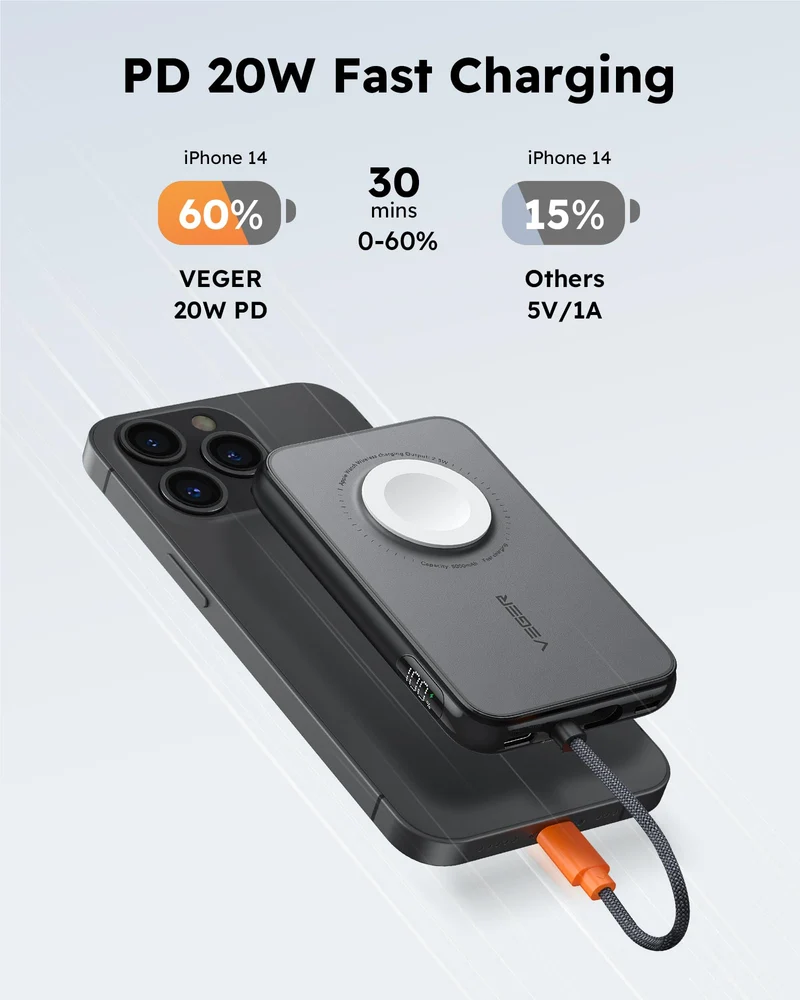 5,000mAh Portable Charger for iPhone with Built in Cable