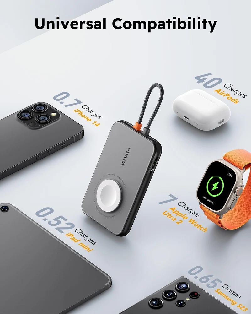 5,000mAh Portable Charger for iPhone with Built in Cable