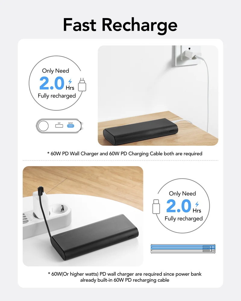TC130 25,000mAh Power Bank 130W Fast Speed Charging