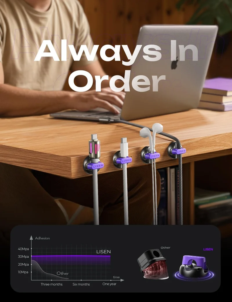 8-Pack Desk Cord Organizers [1S Snap-On] Charging Cable Holder