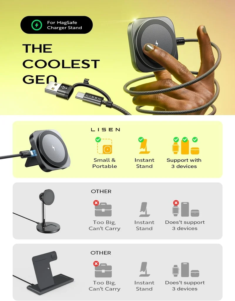 LISEN for MagSafe Charger Stand for iPhone Magnetic Charger
