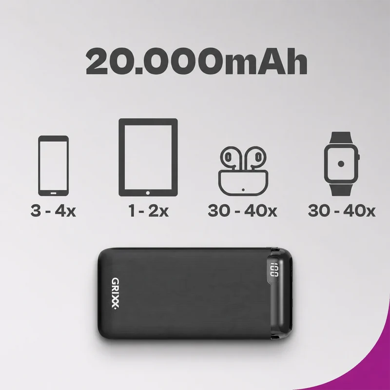 Powerbank 20000 mAh