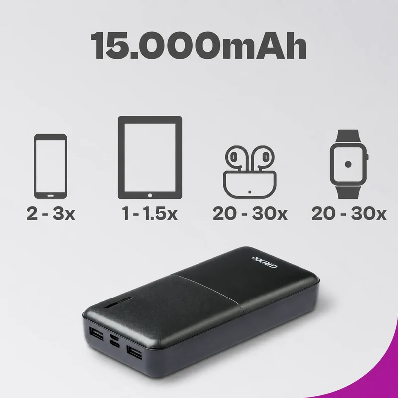 Powerbank 15000 mAh