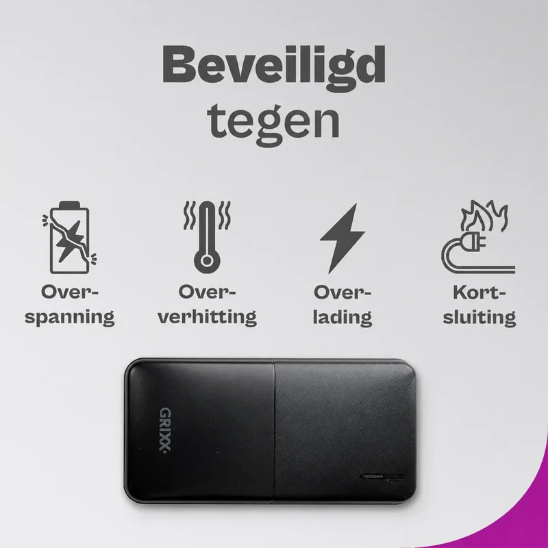 Powerbank 15000 mAh