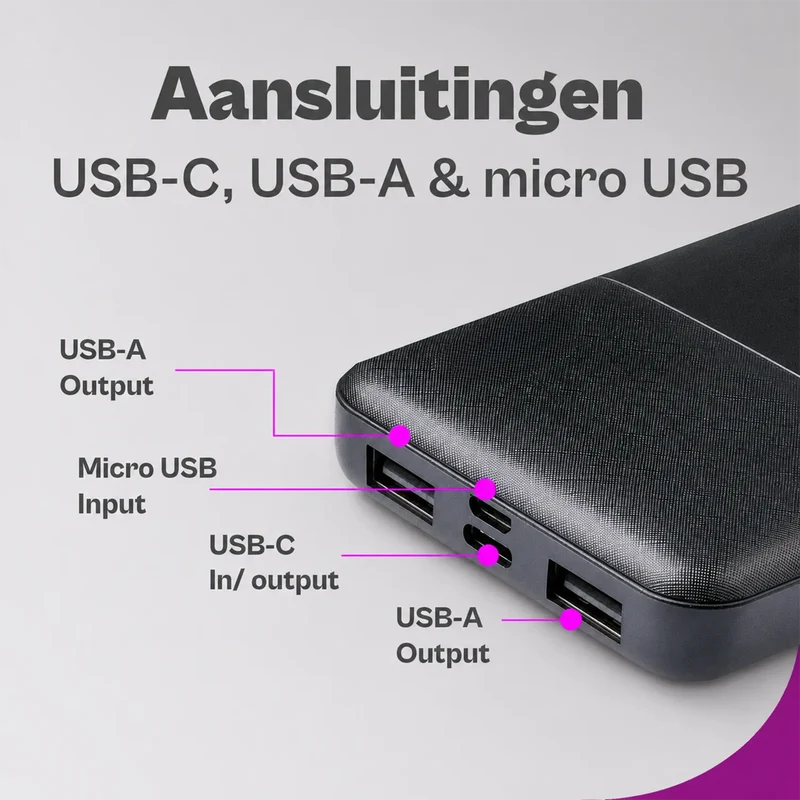Powerbank 10000mAh