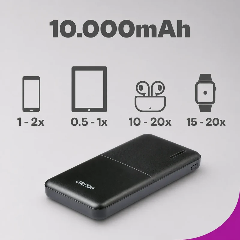 Powerbank 10000mAh