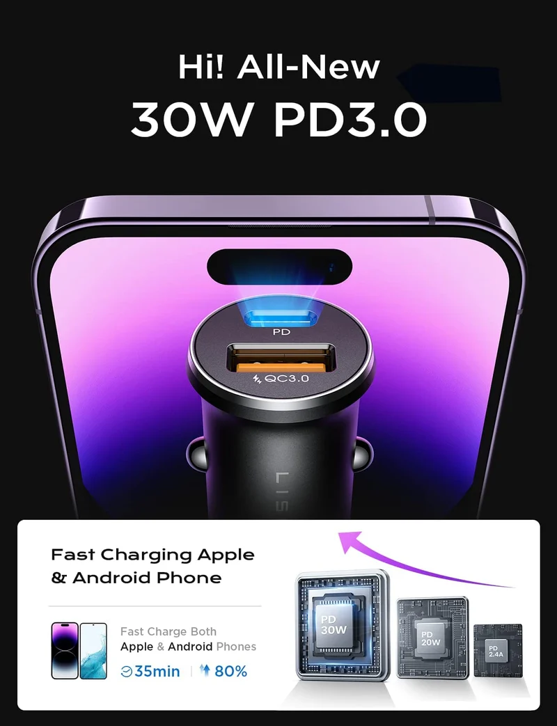 Lisen 2-Pack USB C Car Charger