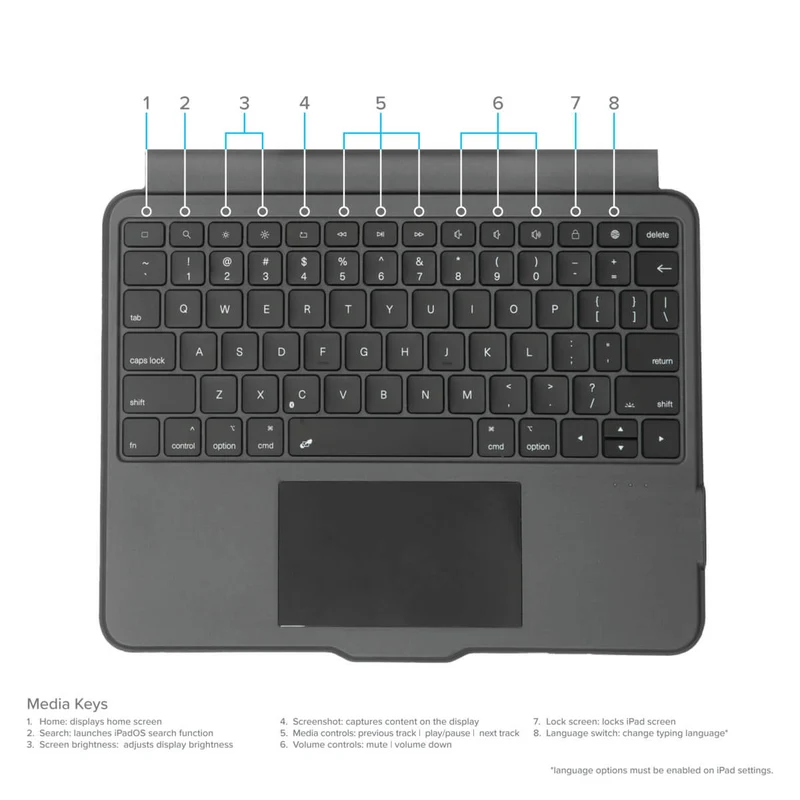VersaVu® Bluetooth®-Tastaturgehäuse für iPad Air®, iPad Pro® & iPad 10.9 - 11 Zoll (Nordic)