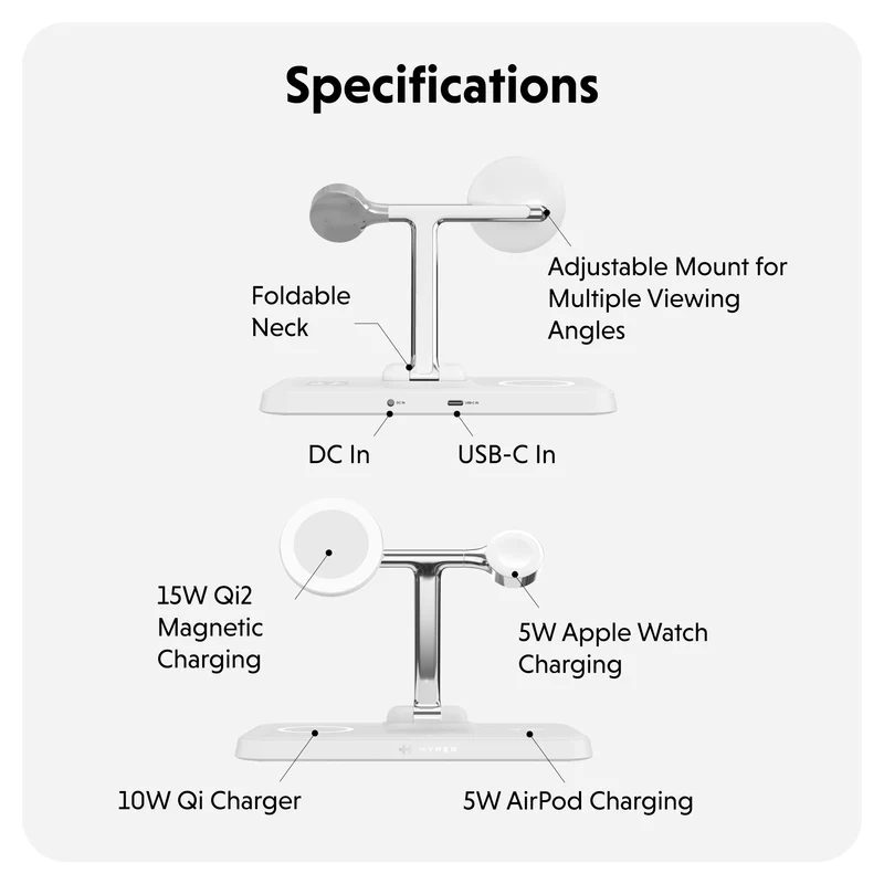 HyperJuice Next Qi2 4-in-1 Magnetische Ladestation