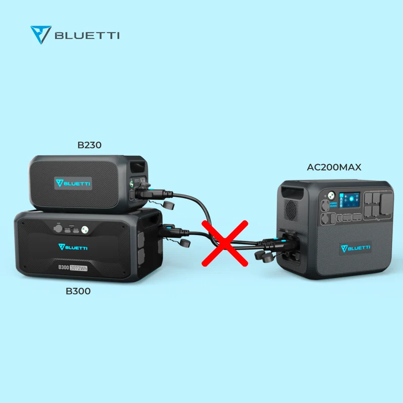BLUETTI B300 Expansion Battery | 3072Wh
