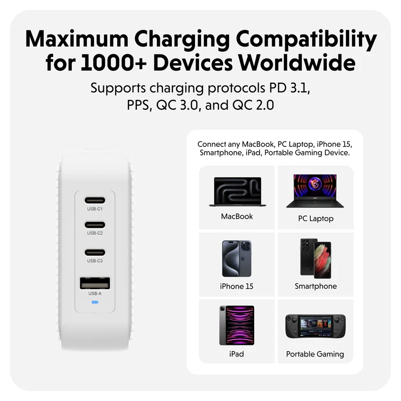 HyperJuice® 100 W USB-C GaN-Reiseladegerät mit Sicherheitsprüfung – Weiß