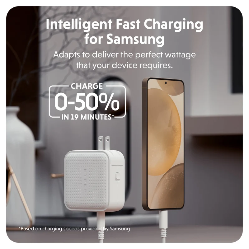 HyperJuice® 70 W USB-C GaN-Reiseladegerät mit Sicherheitsprüfung – Weiß