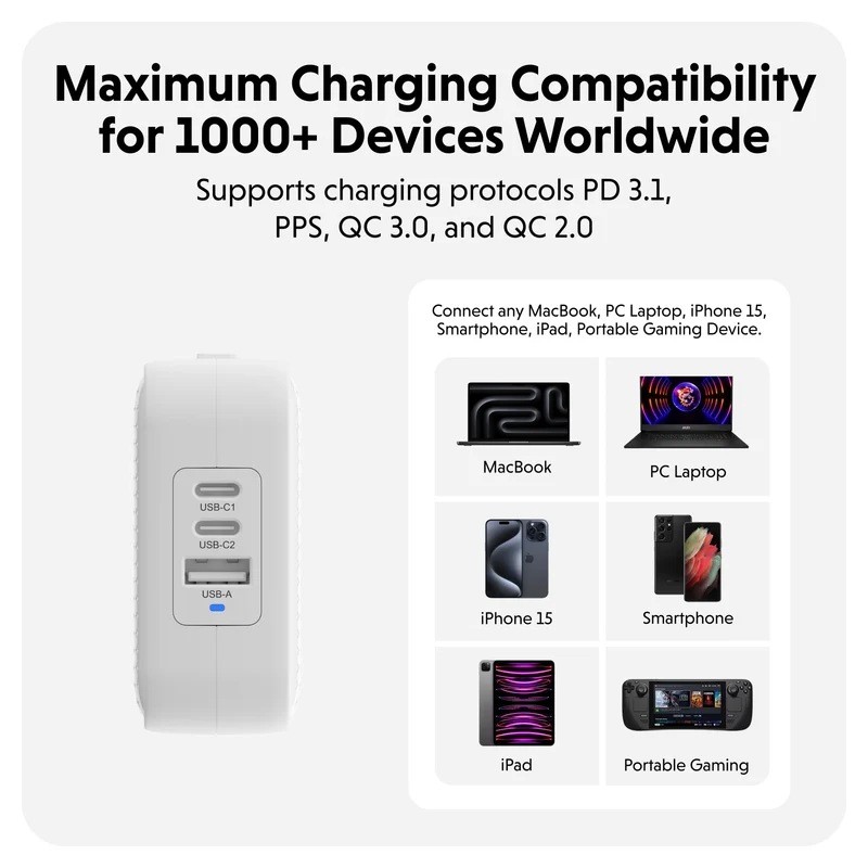 HyperJuice® 70 W USB-C GaN-Reiseladegerät mit Sicherheitsprüfung – Weiß