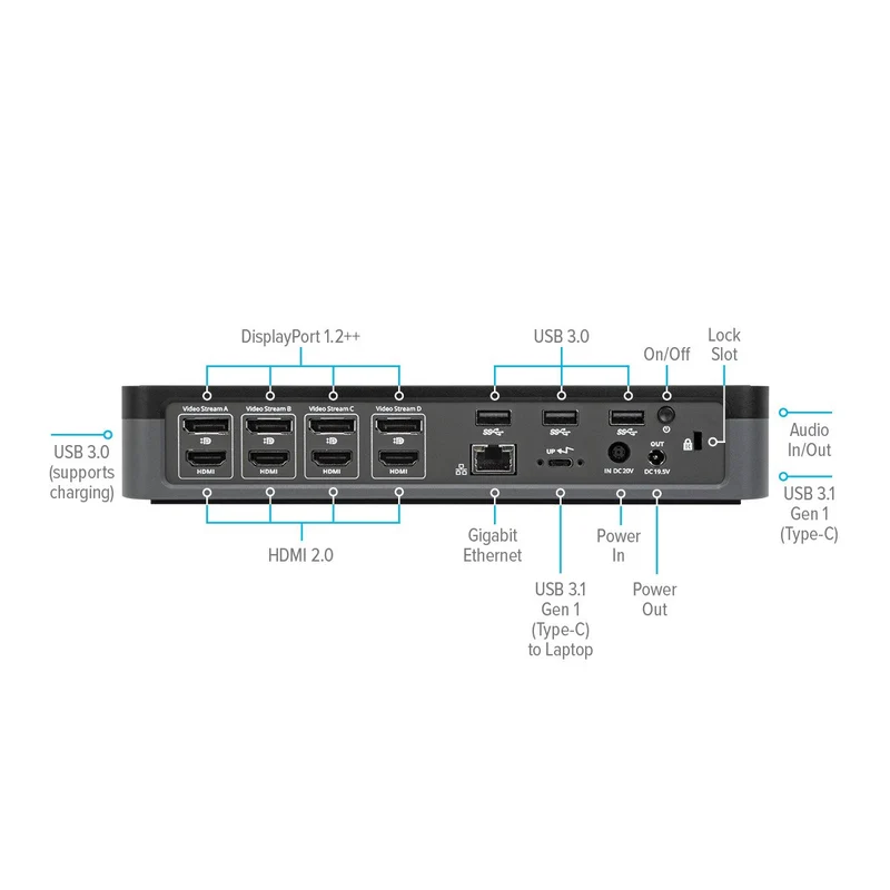 USB-C™ Universal Quad 4K (QV4K) Dockingstation mit 100 W Power Delivery (USB Schnell-Ladung)