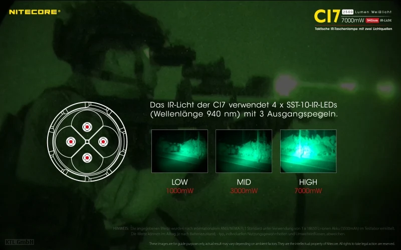 Nitecore Taschenlampe Chameleon CI7Nitecore