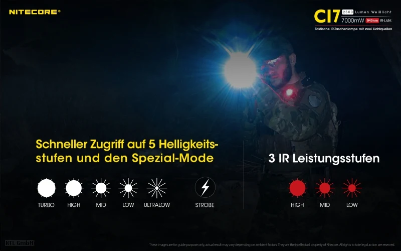 Nitecore Taschenlampe Chameleon CI7Nitecore