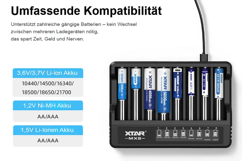Xtar MX8 – Universelles Ladegerät für 1,5V; 3,6 - 3,7V Li-Ion & 1,2V Ni-MH Akkus