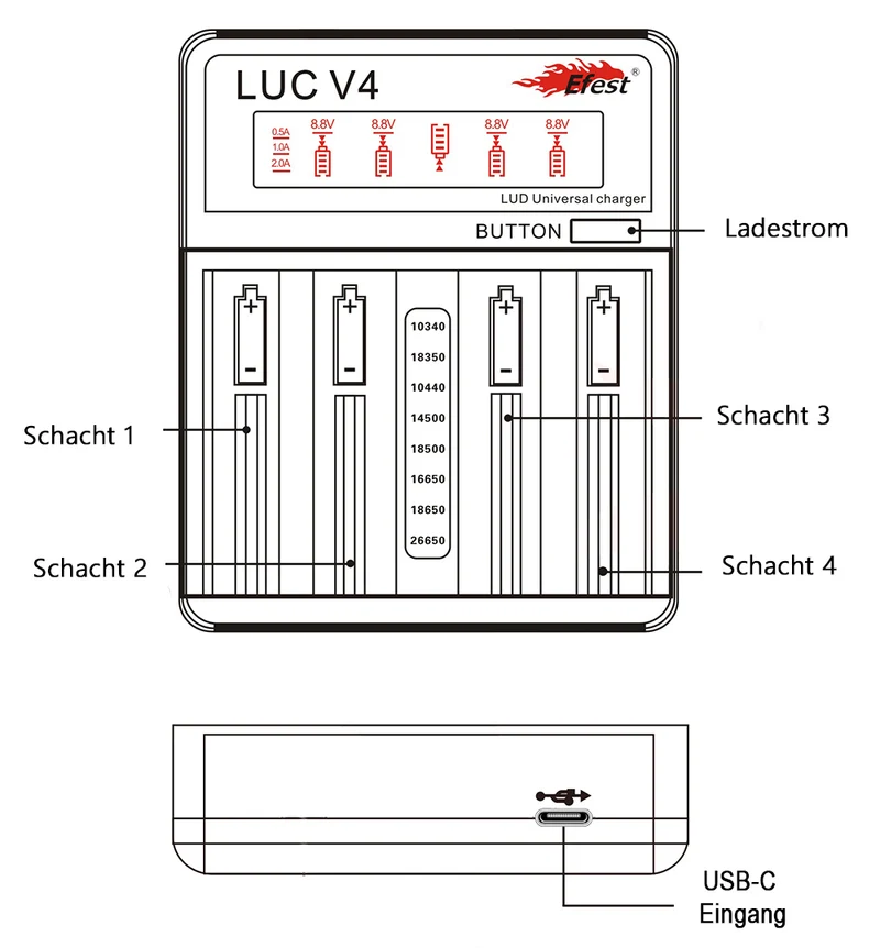 Efest LUC V4 USB-C Ladegerät für Li-Ionen Akkus 3,6V - 3,7V | 4 Slots LCD | 0,5A / 1A / 2A