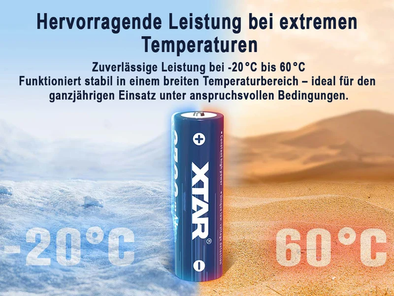 XTAR 1,5V AA CLR 3300 Li-Ion Akku | 2000 mAh Konstante Spannung & Akkuwechselanzeige