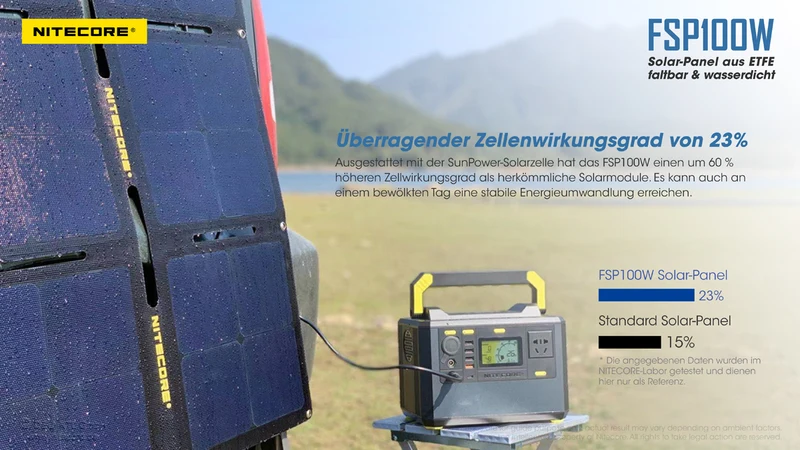 Nitecore Solarpanel FSP100W IPX5- 100W