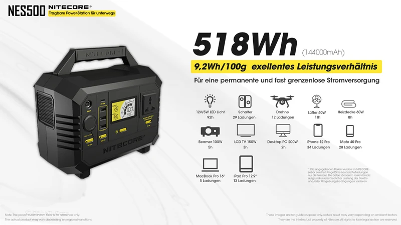 Nitecore Powerstation NES500 - 144000mAh