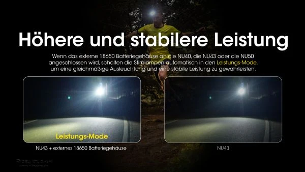 Nitecore 18650er Akku-Extention-Case für NU4x und NU5x