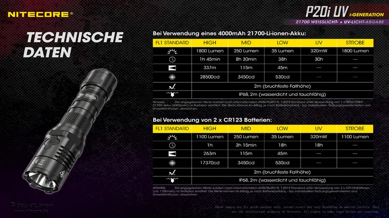 Nitecore P20i UV LED-Taschenlampe, 4x UV-LEDs, für Forensik, Begutachtungen, Dokumentenprüfung, Währungserkennung, 21700 Li-Ion Akku Typ NL2140i 4000mAh