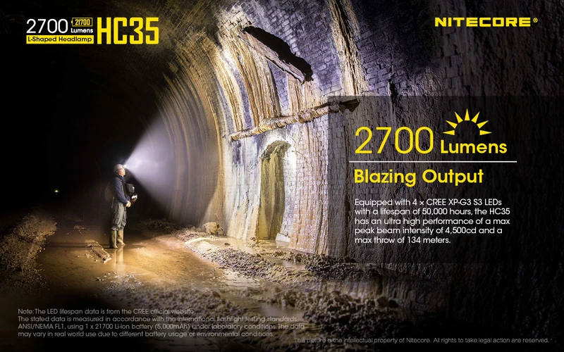 Nitecore HC35 LED-Taschenlampe mit max. 2700 Lumen inklusive NL2740HP Akku Li-Ion