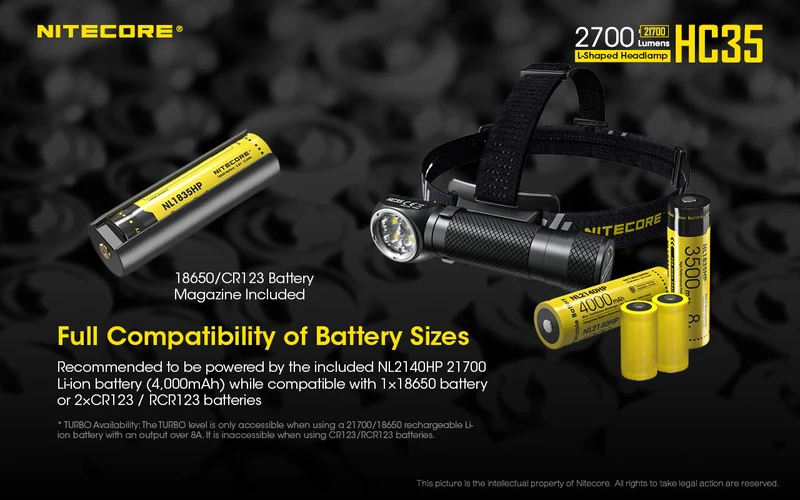 Nitecore HC35 LED-Taschenlampe mit max. 2700 Lumen inklusive NL2740HP Akku Li-Ion