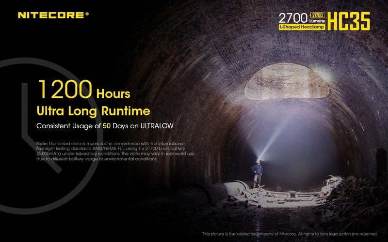 Nitecore HC35 LED-Taschenlampe mit max. 2700 Lumen inklusive NL2740HP Akku Li-Ion