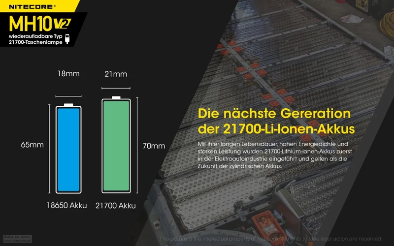 Nitecore MH10 V2, MH10V2 LED Taschenlampe inklusive 21700 4000mAh Li-Ion Akku, 1200 Lumen