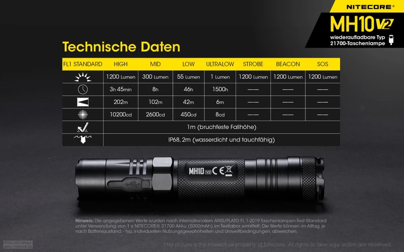 Nitecore MH10 V2, MH10V2 LED Taschenlampe inklusive 21700 4000mAh Li-Ion Akku, 1200 Lumen