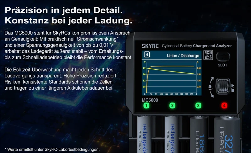SkyRC MC5000 professionelles Universal-Analyse-Ladegerät für alle Akku-Typen