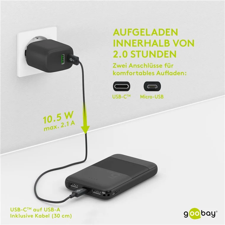 Goobay Powerbank kompakt 5.000 mAh