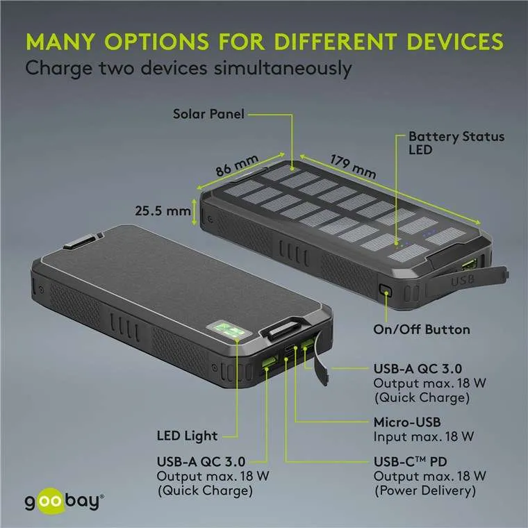 Goobay Outdoor Schnelllade-Powerbank mit Solar 20.000 mAh (USB-C™ PD, QC 3.0) - Robuste Allround-Stromversorgung für den Outdoor-Einsatz
