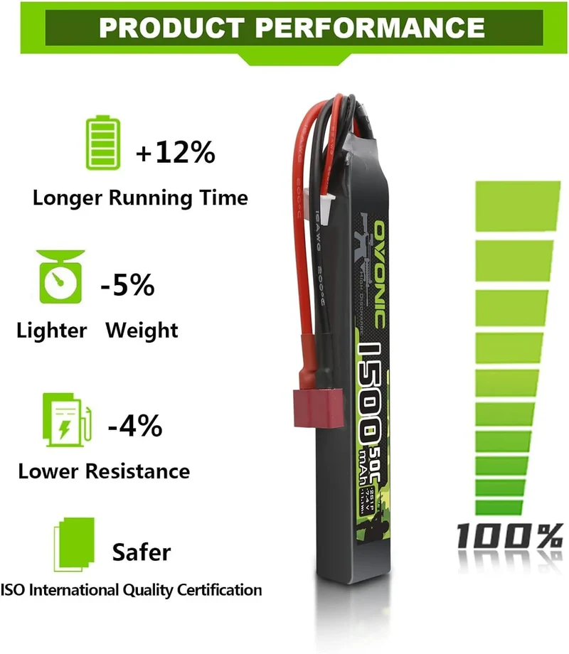 OVONIC 2S LiPo-Akku 1500mAh 2S1P 50C 7,4V Airsoft-LiPo-Akku mit Softcase und T-Stecker